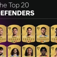 FC26英超评分top20后卫：范迪克90分居首，阿森纳双中卫二三位